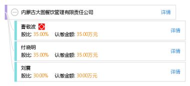 內蒙古大圖餐飲管理有限責任公司 以草原情懷鑄就餐飲管理新標桿